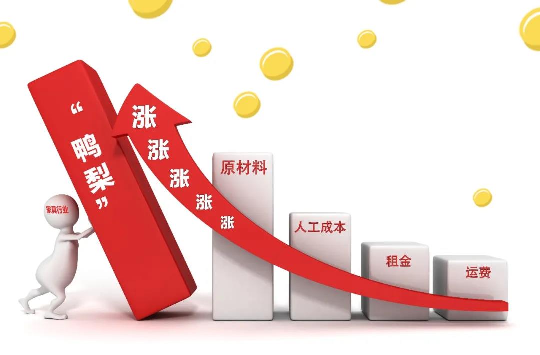 2021裝修漲價(jià)已成定局！背后原因竟是這些！