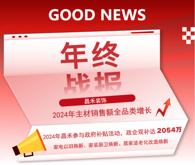 年終戰(zhàn)報！2024年昌禾裝飾主材銷售額實現(xiàn)全品類增長，再創(chuàng)輝煌佳績！